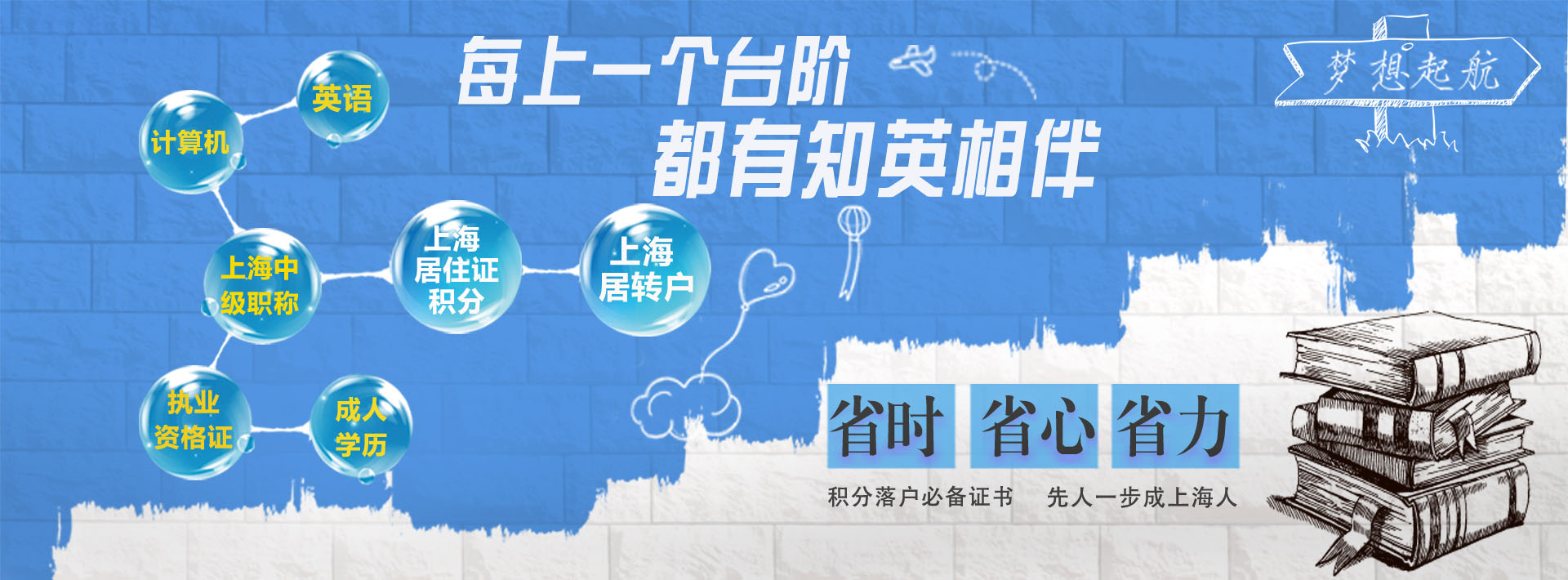 上海居住证转户口